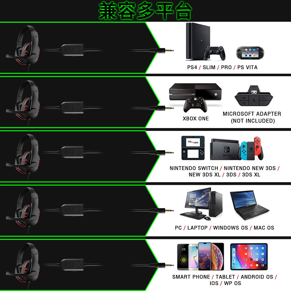 Auriculares para juegos por ca - Esports Gaming Station reseña y precio